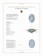 18.26 Ct. Ruby from Mozambique 3 D Scan Report