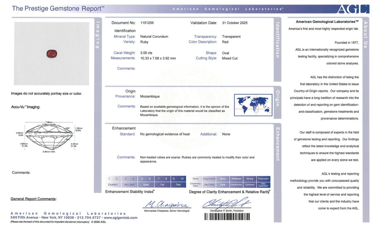 3.00 Ct. Ruby from Mozambique