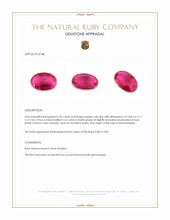 0.53 Ct. Pinkish Red Ruby from Mozambique Appraisal
