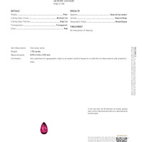 1.55 Ct. Ruby from Mozambique Scan Report