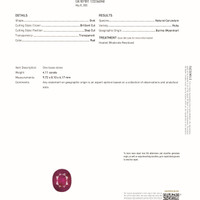 4.11 Ct. Ruby from Burma (Myanmar) Scan Report