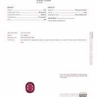 4.11 Ct. Ruby from Burma (Myanmar) Scan Report