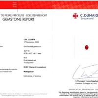 2.27 Ct. Ruby from Madagascar Scan Report