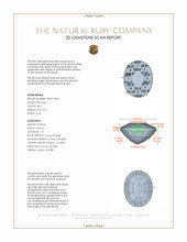 2.27 Ct. Ruby from Madagascar 3 D Scan Report