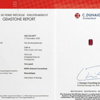 2.01 Ct. Ruby from Mozambique Scan Report