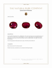 3.05 Ct. Ruby from Mozambique Appraisal