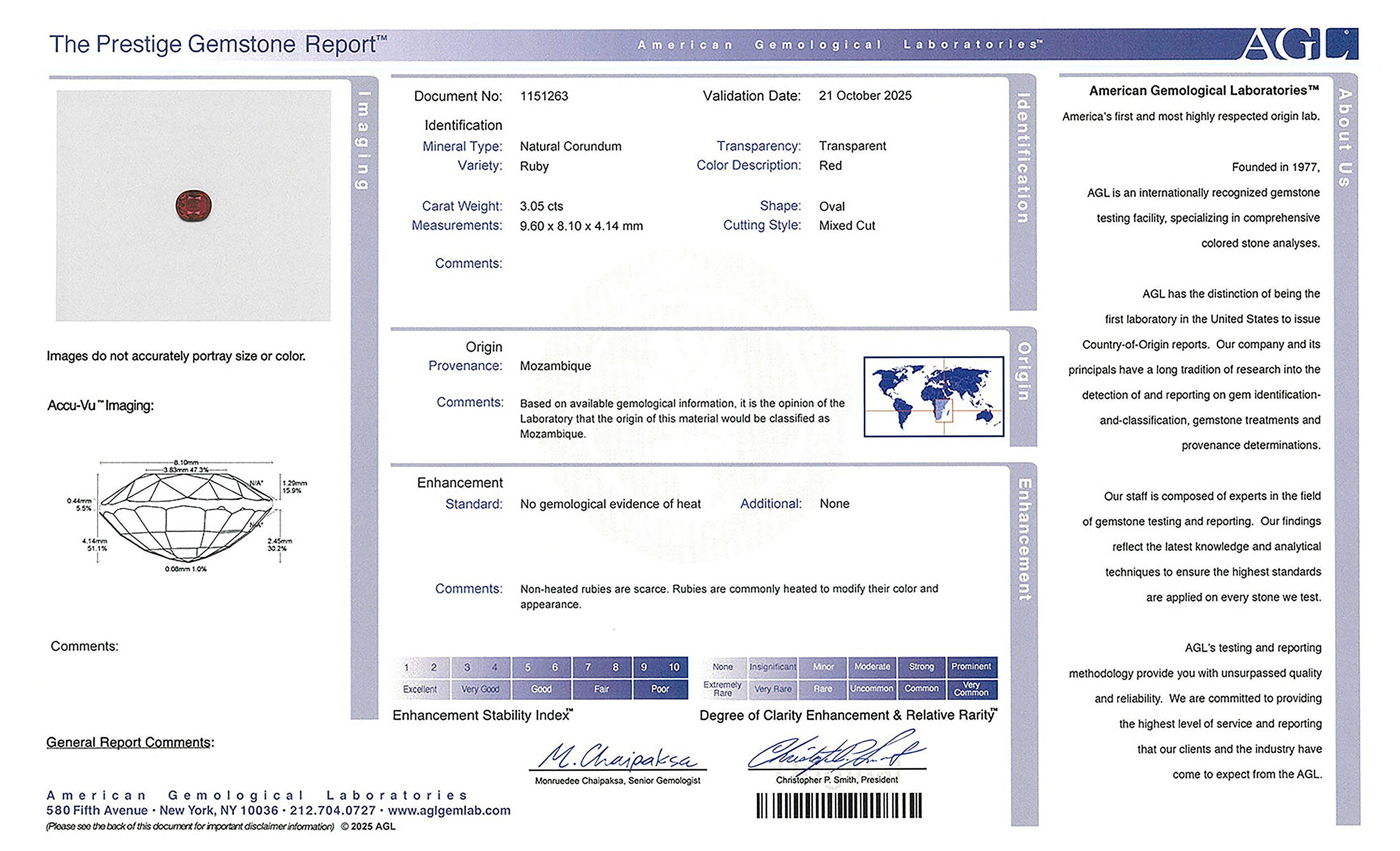 3.05 Ct. Ruby from Mozambique