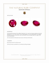 2.31 Ct. Ruby from Mozambique Appraisal