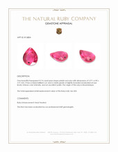 0.74 Ct. Pinkish Red Ruby from Mozambique Appraisal