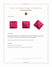 1.22 Ct. Pinkish Red Ruby from Mozambique Appraisal