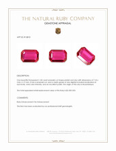 1.00 Ct. Pinkish Red Ruby from Mozambique Appraisal