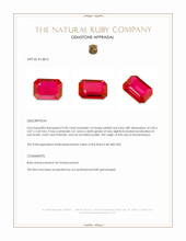 0.96 Ct. Ruby from Mozambique Appraisal