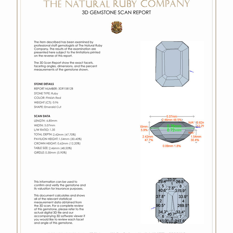 0.96 Ct. Ruby from Mozambique
