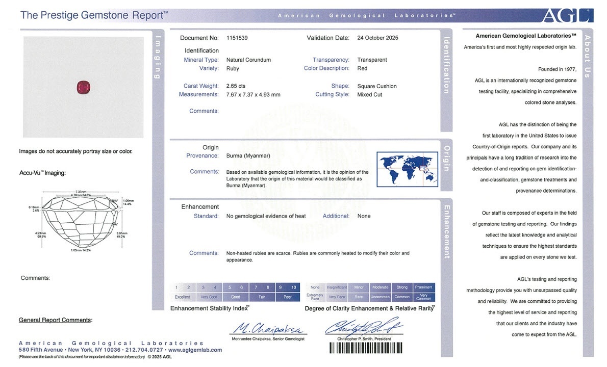 2.65 Ct. Ruby from Burma (Myanmar)