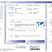 2.65 Ct. Ruby from Burma (Myanmar) Scan Report