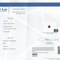 2.01 Ct. Ruby from Mozambique Scan Report