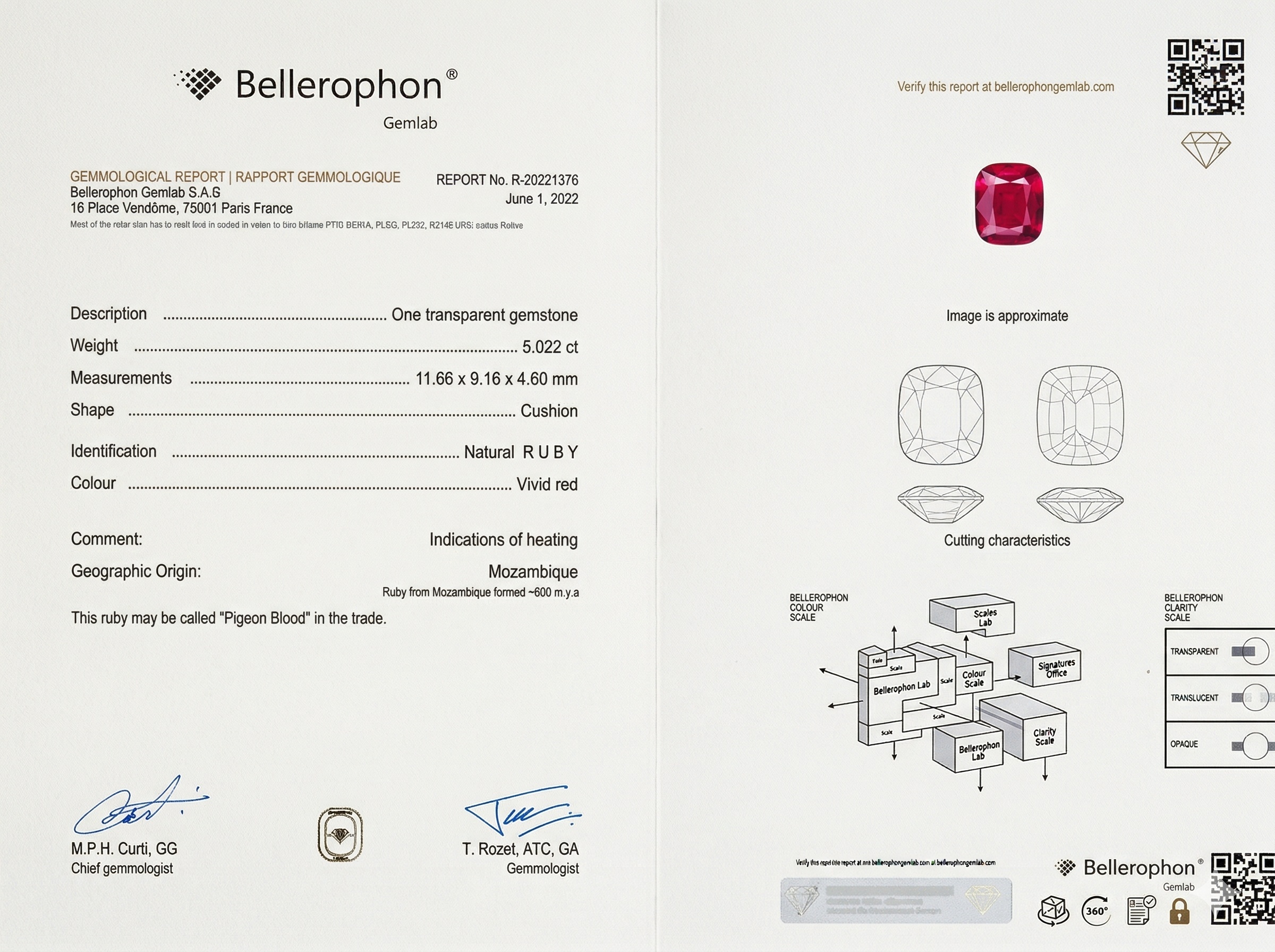 5.01 Ct. Ruby from Mozambique