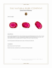 0.65 Ct. Ruby from Ceylon (Sri Lanka) Appraisal