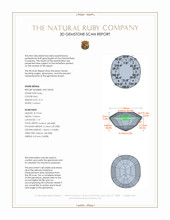 3.12 Ct. Ruby from Mozambique 3 D Scan Report