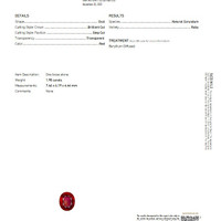 1.98 Ct. Ruby from Mozambique Scan Report