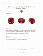 8.39 Ct. Pinkish Red Ruby from Mozambique Appraisal