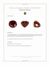 1.41 Ct. Orangish Red Ruby from Tanzania Appraisal