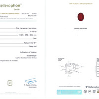 5.03 Ct. Ruby from Mozambique Scan Report