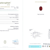 4.02 Ct. Ruby from Mozambique Scan Report