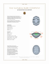 4.03 Ct. Ruby from Mozambique 3 D Scan Report