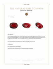 4.01 Ct. Ruby from Mozambique Appraisal