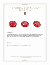 4.26 Ct. Ruby from Mozambique Appraisal