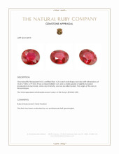 4.26 Ct. Ruby from Mozambique Appraisal