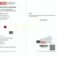 3.53 Ct. Ruby from Mozambique Scan Report