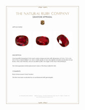 3.04 Ct. Ruby from Mozambique Appraisal