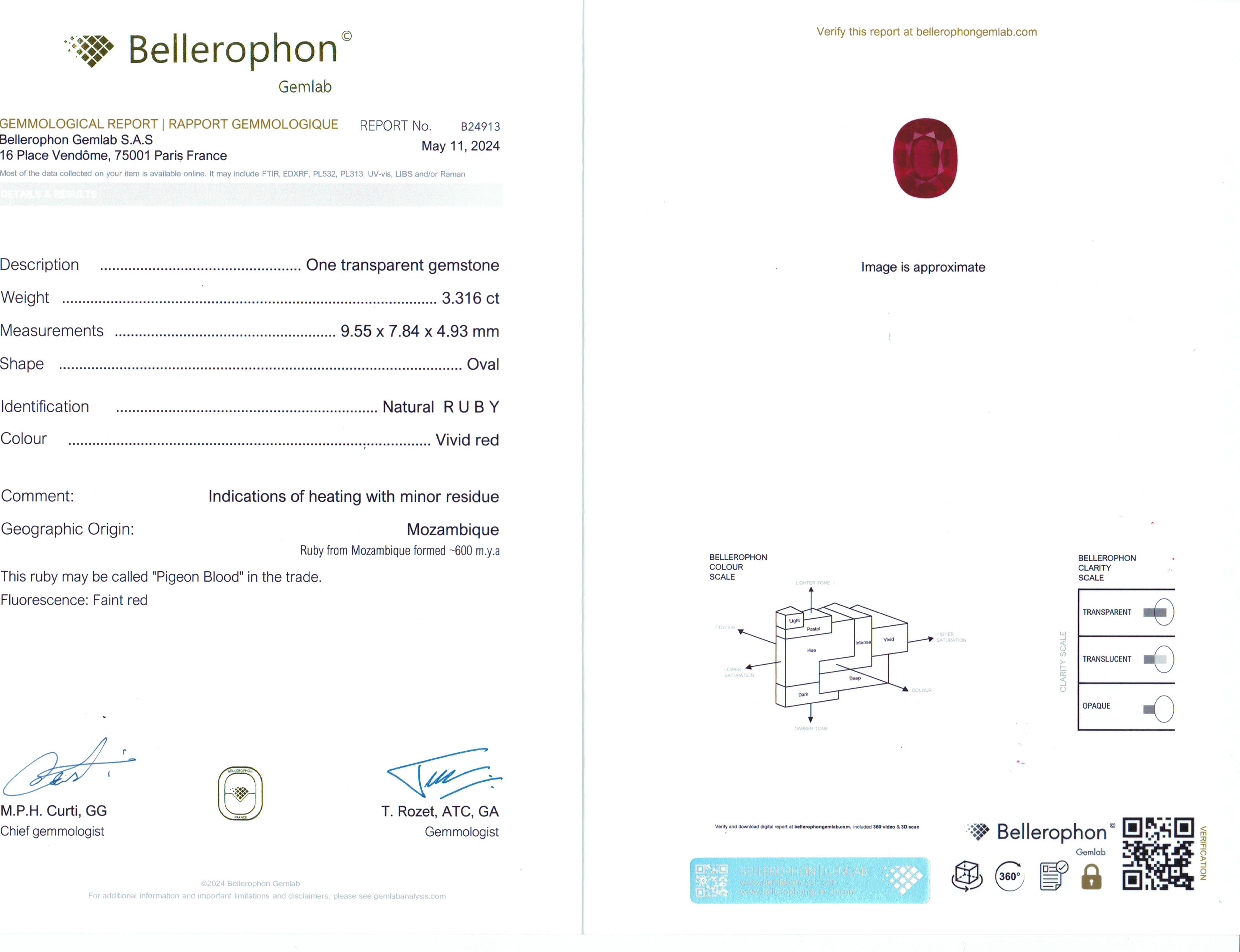 3.31 Ct. Ruby from Mozambique