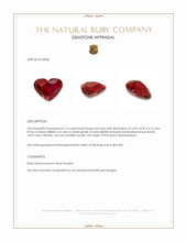 2.16 Ct. Ruby from Mozambique Appraisal