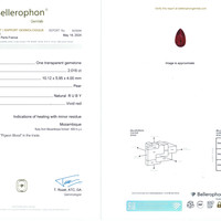 2.01 Ct. Ruby from Mozambique Scan Report