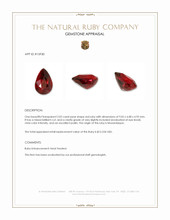 2.02 Ct. Ruby from Mozambique Appraisal