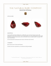 2.02 Ct. Ruby from Mozambique Appraisal