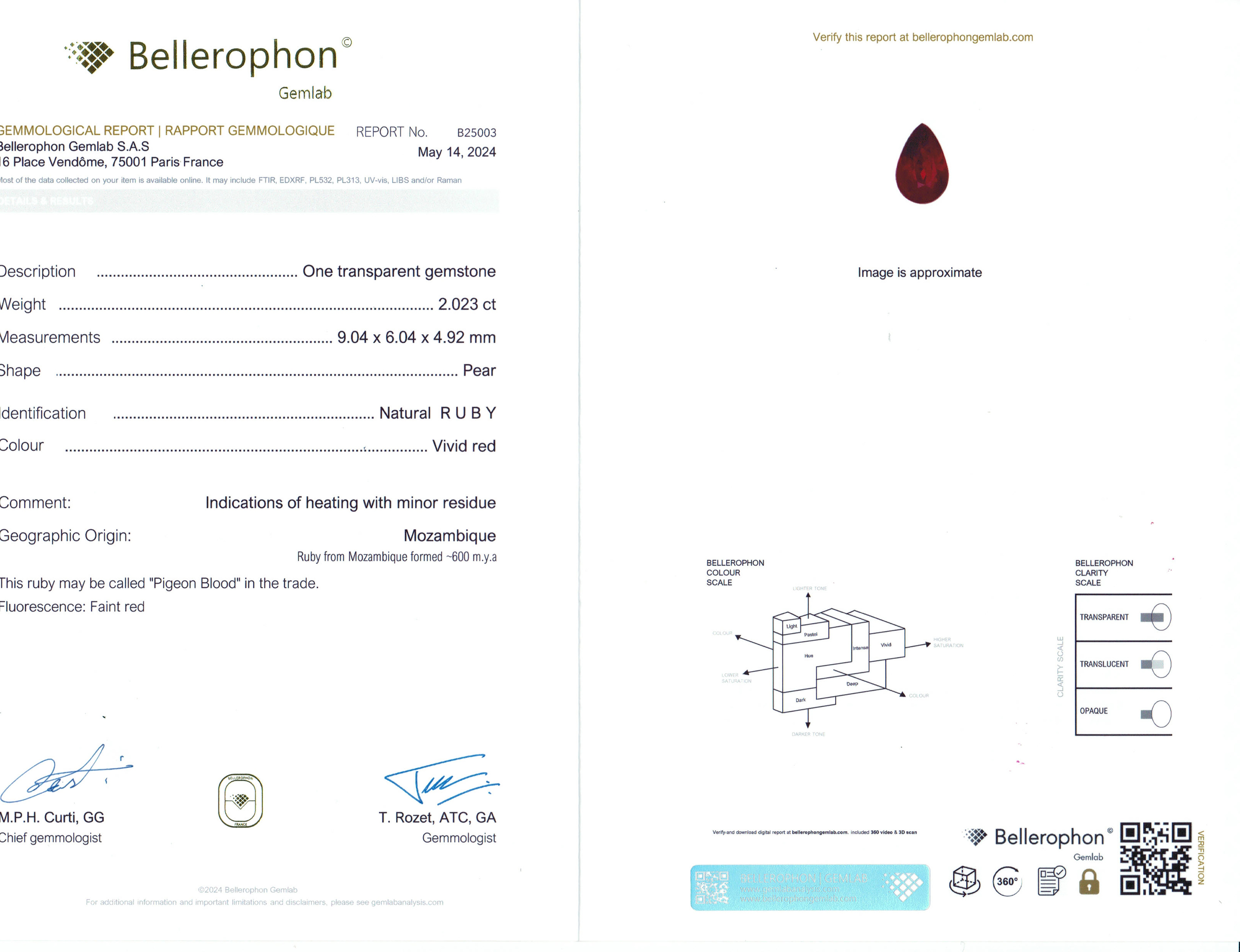 2.02 Ct. Ruby from Mozambique