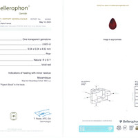 2.02 Ct. Ruby from Mozambique Scan Report