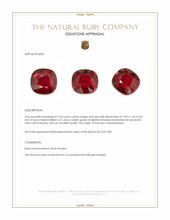 2.18 Ct. Ruby from Mozambique Appraisal