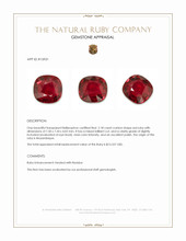 2.18 Ct. Ruby from Mozambique Appraisal