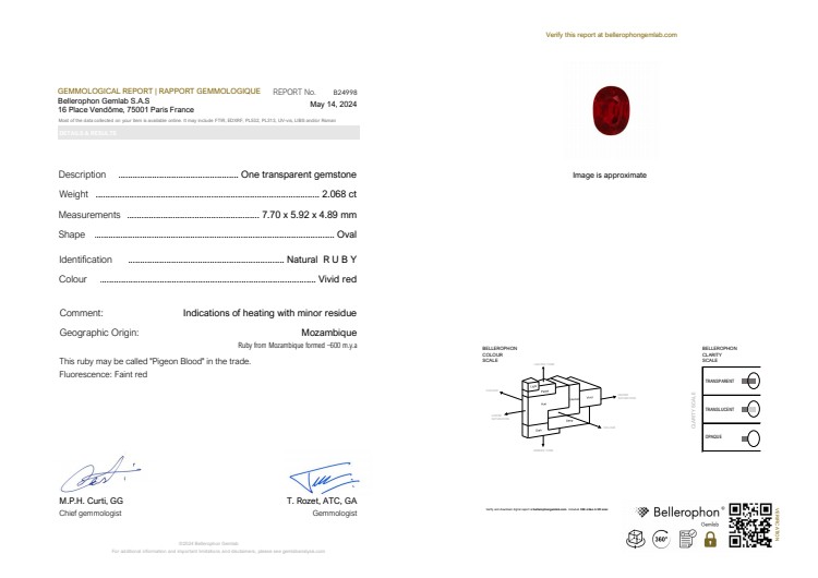 2.07 Ct. Ruby from Mozambique
