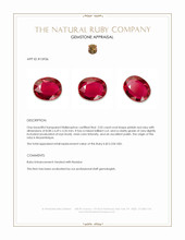 2.02 Ct. Pinkish Red Ruby from Mozambique Appraisal