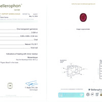 2.02 Ct. Ruby from Mozambique Scan Report