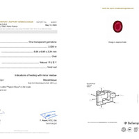 2.02 Ct. Pinkish Red Ruby from Mozambique Pdf