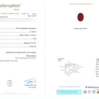 2.14 Ct. Ruby from Mozambique Scan Report
