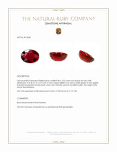 2.05 Ct. Ruby from Mozambique Appraisal