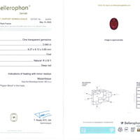 2.05 Ct. Ruby from Mozambique Scan Report
